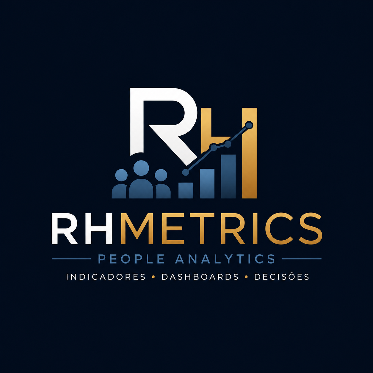 RH Metrics